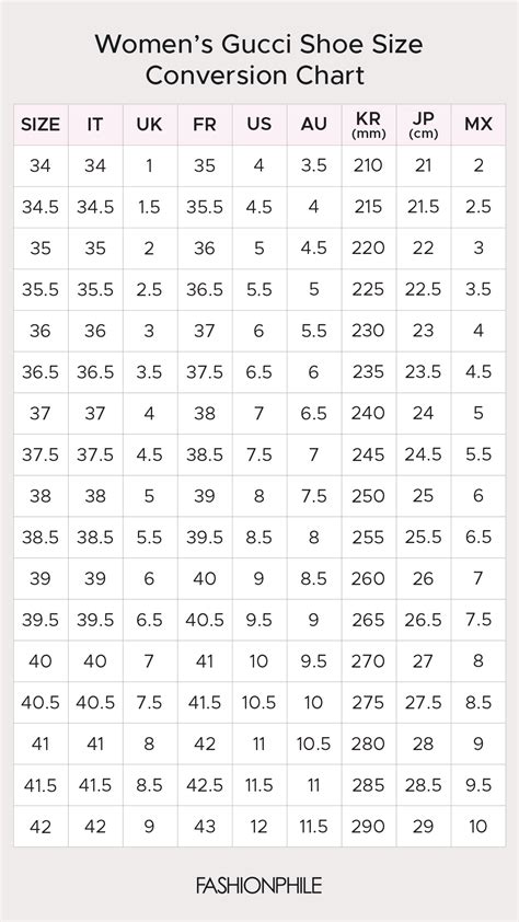 gucci shoes size 15|Gucci shoe size chart.